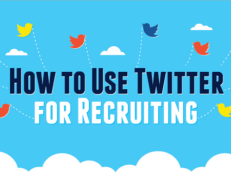How To Use Twitter For Recruiting Infographic